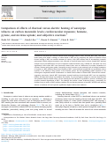 Cover page of Comparison of effects of charcoal versus electric heating of waterpipe tobacco on carbon monoxide levels; cardiovascular measures; benzene, pyrene, and nicotine uptake; and subjective reactions