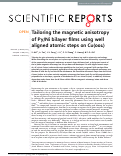 Cover page: Tailoring the magnetic anisotropy of Py/Ni bilayer films using well aligned atomic steps on Cu(001).