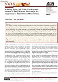 Cover page: Industry, Firm, Job Title: The Layered Nature of Early-Career Advantage for Graduates of Elite Private Universities