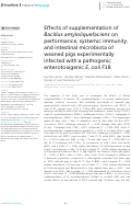 Cover page: Effects of supplementation of Bacillus amyloliquefaciens on performance, systemic immunity, and intestinal microbiota of weaned pigs experimentally infected with a pathogenic enterotoxigenic E. coli F18