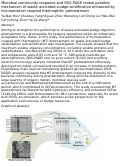 Cover page: Microbial community response and SDS-PAGE reveal possible mechanism of waste activated sludge acidification enhanced by microaeration coupled thermophilic pretreatment