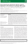 Cover page: Spray‐induced gene silencing for disease control is dependent on the efficiency of pathogen RNA uptake