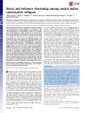 Cover page: Stress and telomere shortening among central Indian conservation refugees