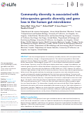Cover page: Community diversity is associated with intra-species genetic diversity and gene loss in the human gut microbiome