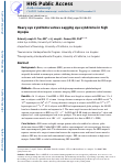 Cover page: Heavy eye syndrome versus sagging eye syndrome in high myopia.