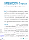 Cover page: A Population-Based Study of the Long-Term Risk of Infections Associated With Hospitalization in Childhood Cancer Survivors.