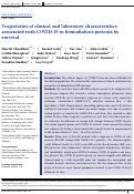 Cover page: Trajectories of clinical and laboratory characteristics associated with COVID‐19 in hemodialysis patients by survival