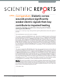 Cover page: Erratum: Corrigendum: Diabetic cornea wounds produce significantly weaker electric signals that may contribute to impaired healing