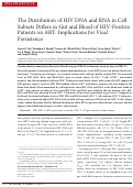 Cover page: The Distribution of HIV DNA and RNA in Cell Subsets Differs in Gut and Blood of HIV-Positive Patients on ART: Implications for Viral Persistence