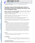 Cover page: Developing a model for understanding patient collection of observations of daily living: a qualitative meta-synthesis of the Project HealthDesign program