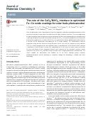 Cover page: The role of the CeO 2 /BiVO 4 interface in optimized Fe–Ce oxide coatings for solar fuels photoanodes