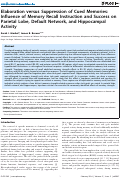 Cover page: Elaboration versus Suppression of Cued Memories: Influence of Memory Recall Instruction and Success on Parietal Lobe, Default Network, and Hippocampal Activity