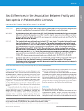 Cover page: Sex Differences in the Association Between Frailty and Sarcopenia in Patients With Cirrhosis