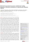 Cover page: Microbial Community Succession and Nutrient Cycling Responses following Perturbations of Experimental Saltwater Aquaria