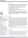 Cover page: Evaluating dyadic factors associated with self-care in patients with heart failure and their family caregivers: Using an Actor-Partner Interdependence Model.