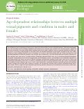 Cover page: Age-dependent relationships between multiple sexual pigments and condition in males and females