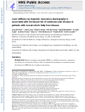 Cover page: Liver stiffness by magnetic resonance elastography is associated with increased risk of cardiovascular disease in patients with non‐alcoholic fatty liver disease