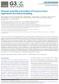 Cover page: Genome assembly and analysis of Lactuca virosa: implications for lettuce breeding.