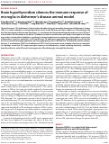 Cover page: Brain hypothyroidism silences the immune response of microglia in Alzheimers disease animal model.