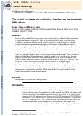 Cover page: The neural correlates of recollection: transient versus sustained fMRI effects