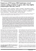 Cover page: Sequences of 95 human MHC haplotypes reveal extreme coding variation in genes other than highly polymorphic HLA class I and II
