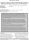 Cover page: Emergency Medicine Residents Consistently Rate Themselves Higher than Attending Assessments on ACGME Milestones