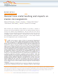 Cover page: Aerosol trace metal leaching and impacts on marine microorganisms