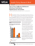 Cover page: One in Four California Adolescent Girls Have Had Human Papillomavirus Vaccination