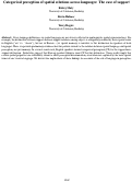 Cover page: Categorical perception of spatial relations across languages: The case of support