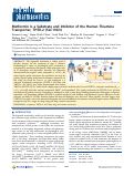 Cover page: Metformin Is a Substrate and Inhibitor of the Human Thiamine Transporter, THTR‑2 (SLC19A3)