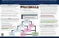 Cover page of Student Navigators Help UCSF Primary Care Patients Access Behavioral Health Care in the Context of Insurance and Other Barriers