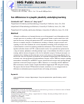 Cover page: Sex differences in synaptic plasticity underlying learning