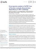 Cover page: Cross-species analysis of LZTR1 loss-of-function mutants demonstrates dependency to RIT1 orthologs.