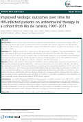 Cover page: Improved virologic outcomes over time for HIV-infected patients on antiretroviral therapy in a cohort from Rio de Janeiro, 1997–2011
