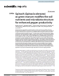 Cover page: Spinach (Spinacia oleracea) as green manure modifies the soil nutrients and microbiota structure for enhanced pepper productivity.