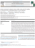 Cover page: Intrinsic motivation for physical activity, healthy eating, and self-weighing in association with corresponding behaviors in early pregnancy