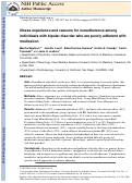 Cover page: Illness experience and reasons for nonadherence among individuals with bipolar disorder who are poorly adherent with medication