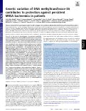 Cover page: Genetic variation of DNA methyltransferase-3A contributes to protection against persistent MRSA bacteremia in patients