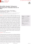 Cover page: MicroRNAs Modulate Pathogenesis Resulting from Chlamydial Infection in Mice