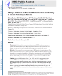 Cover page: Changes in Markers of Mineral and Bone Disorders and Mortality in Incident Hemodialysis Patients