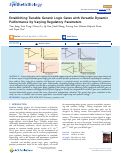Cover page: Establishing Tunable Genetic Logic Gates with Versatile Dynamic Performance by Varying Regulatory Parameters.