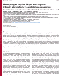 Cover page: Macrophages require Skap2 and Sirpα for integrin-stimulated cytoskeletal rearrangement