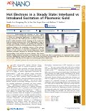 Cover page: Hot Electrons in a Steady State: Interband vs Intraband Excitation of Plasmonic Gold.