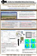 Cover page: Management of Soil Moisture and Nitrate Transport Using Sensor Networks and Feedback Control