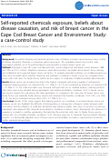 Cover page: Self-reported chemicals exposure, beliefs about disease causation, and risk of breast cancer in the Cape Cod Breast Cancer and Environment Study: a case-control study
