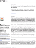Cover page: Co-Occurrence of Asthma and Nephrolithiasis in Children