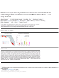 Cover page: Simultaneous application of predictive model and least cost formulation can substantially benefit biorefineries outside Corn Belt in United States: A case study in Florida