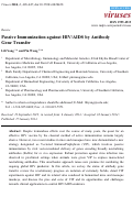 Cover page: Passive Immunization against HIV/AIDS by Antibody Gene Transfer