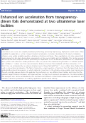 Cover page: Enhanced ion acceleration from transparency-driven foils demonstrated at two ultraintense laser facilities