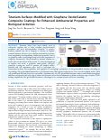 Cover page: Titanium Surfaces Modified with Graphene Oxide/Gelatin Composite Coatings for Enhanced Antibacterial Properties and Biological Activities.